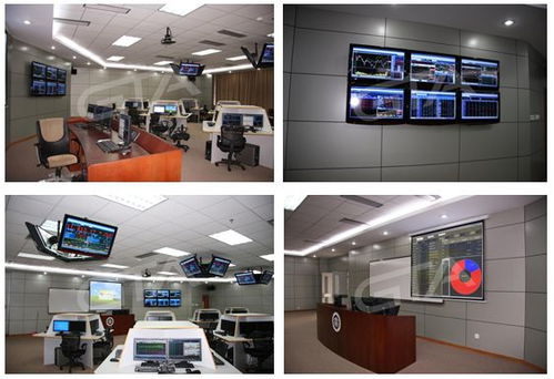 全球?qū)崟r(shí)金融資訊大屏展示系統(tǒng) 賦能展覽服務(wù)的智能金融解決方案